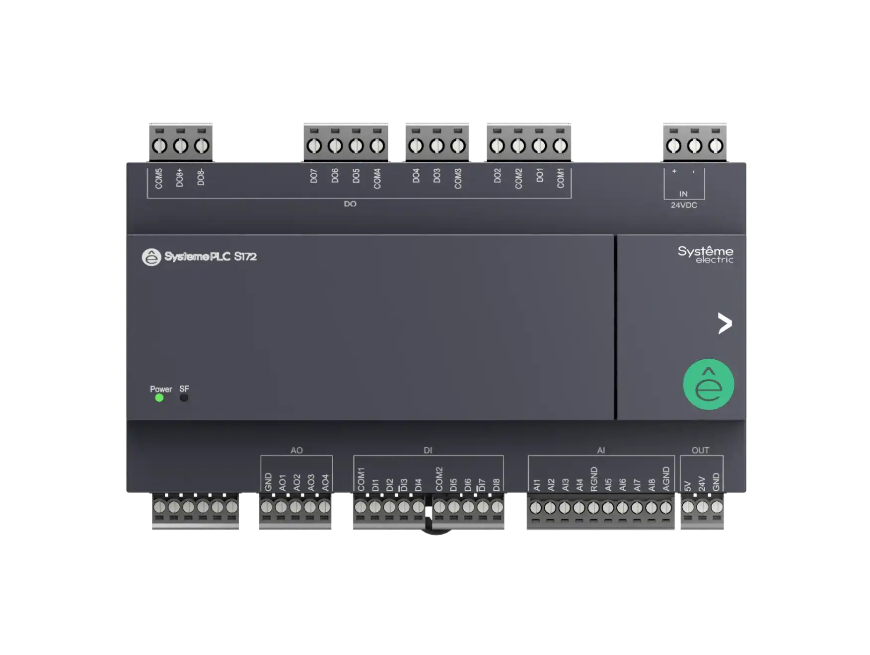 SM172EMIO2800