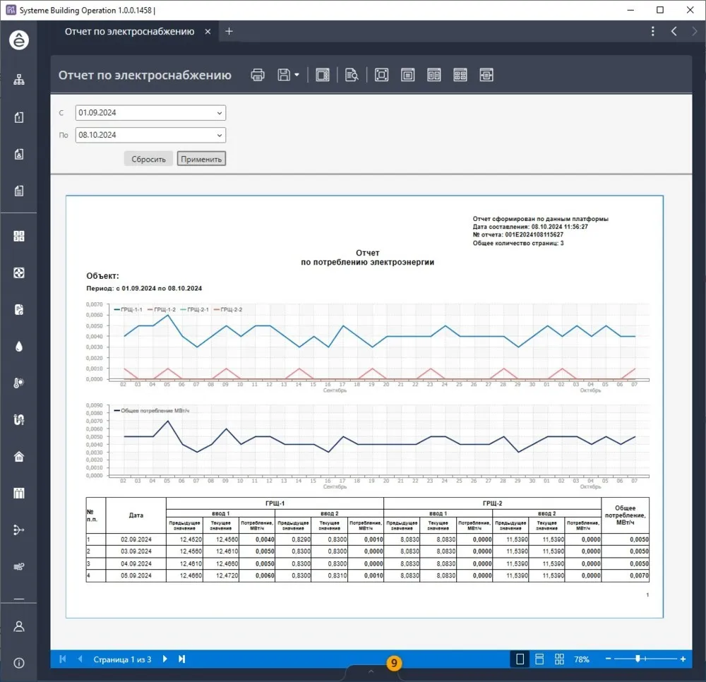 SBO_u1_lic_base_adv_8000V