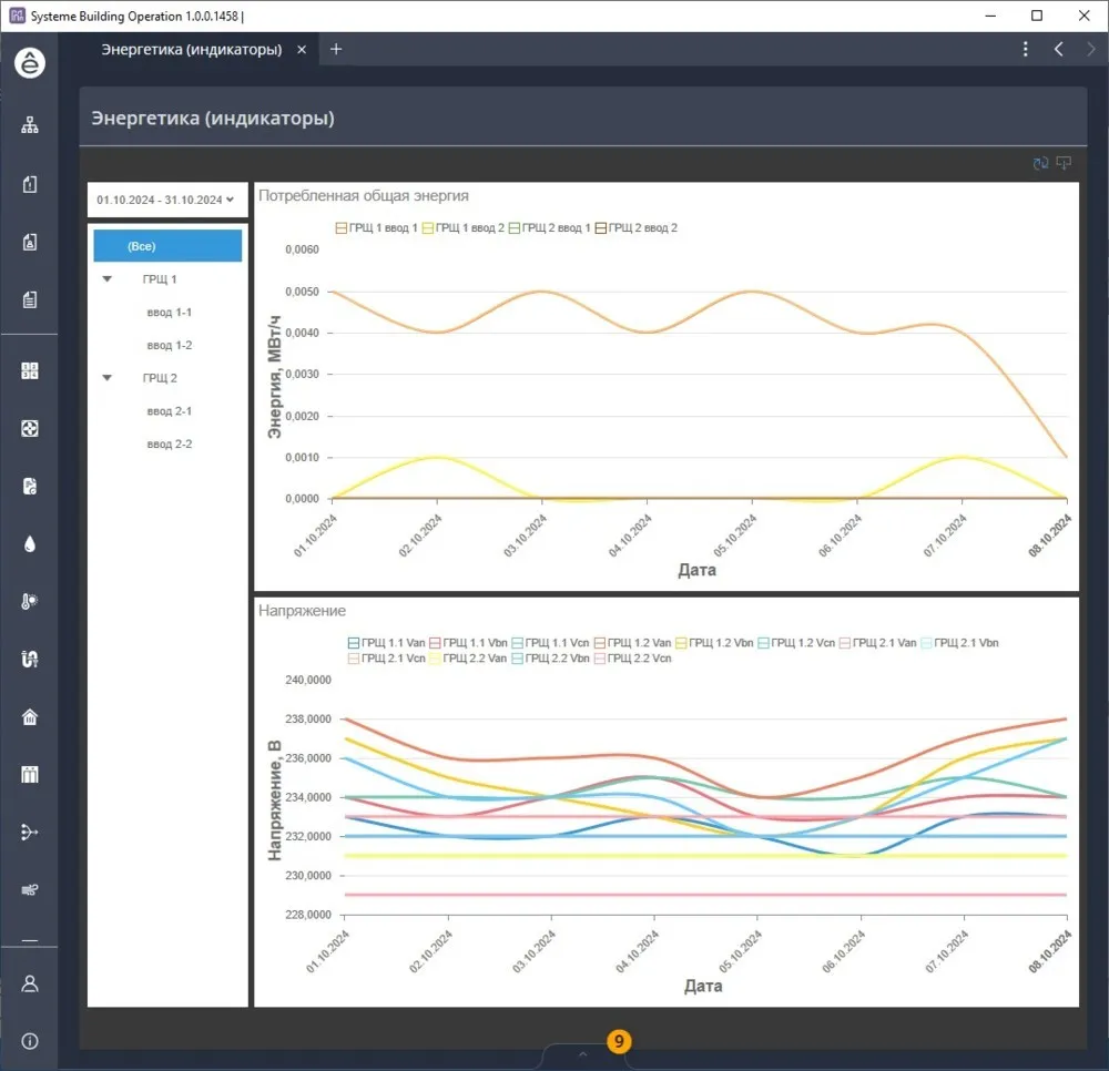 SBO_u1_lic_base_adv_8000V