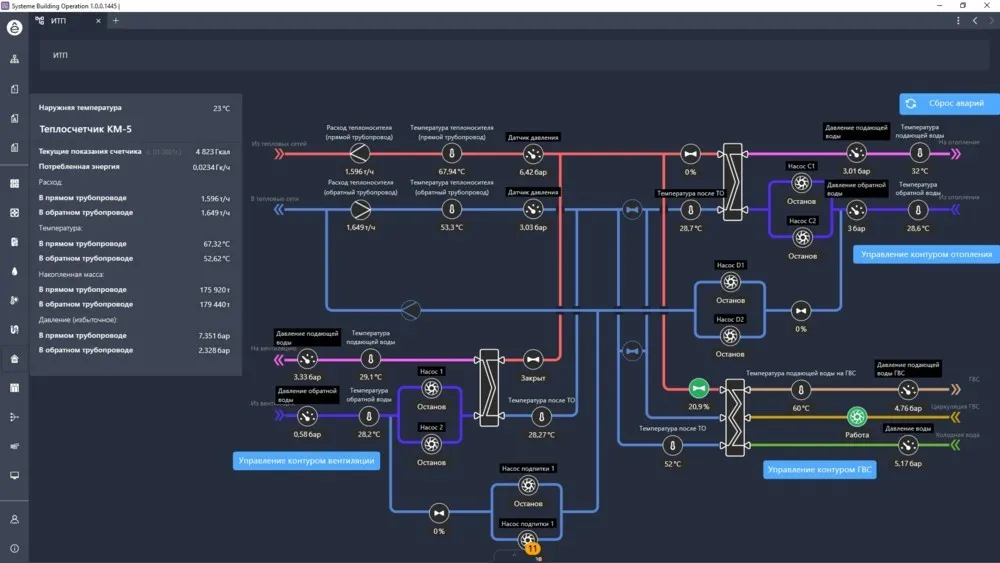 SBO_u1_lic_base_adv_8000V