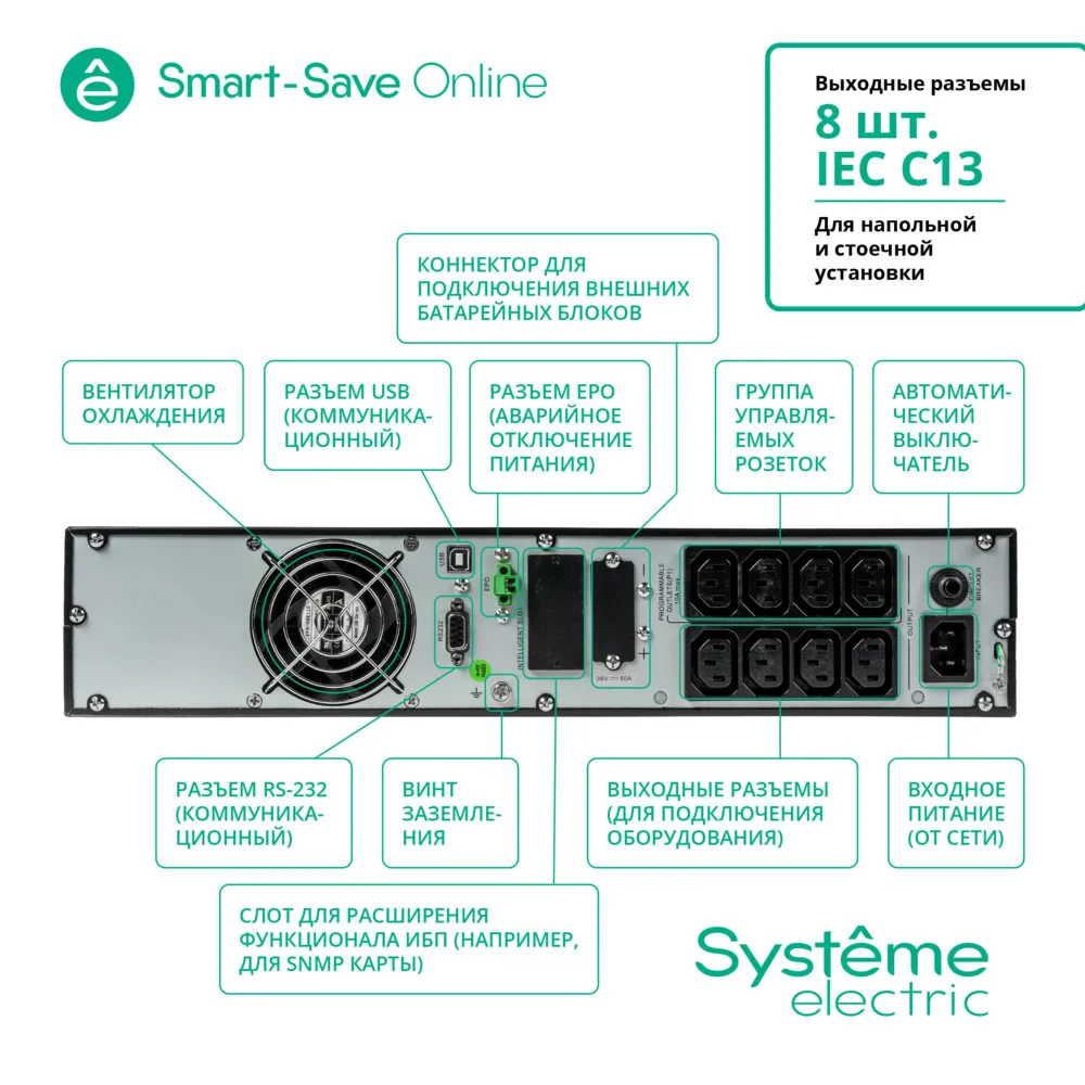 SRTSE1500RTXLI