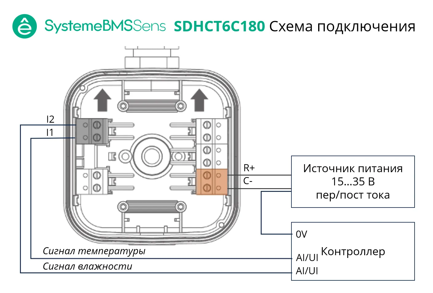 SDHCT6C180