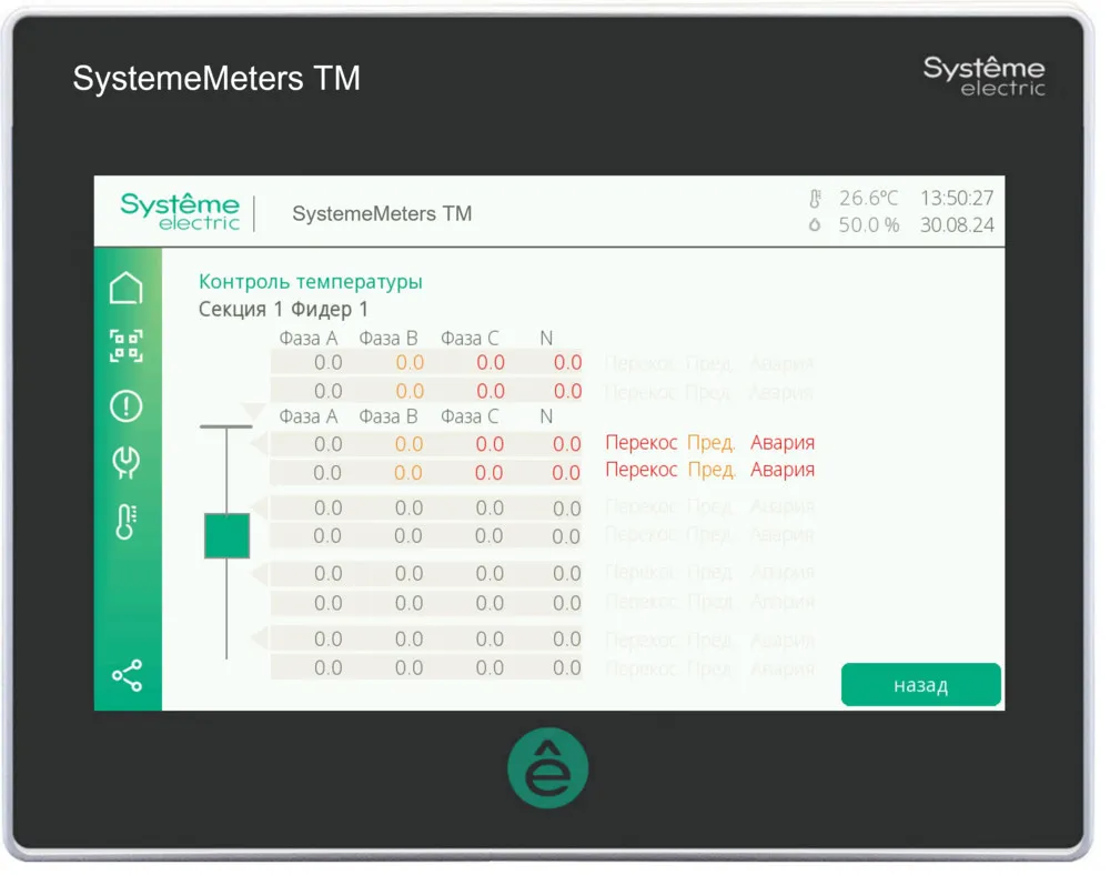 Функциональная щитовая панель оператора 10“ SystemeMeters TM (термомониторинг НКУ)
